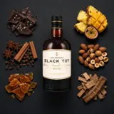 Elixir Distillers of London Black Tot Rum Master Blender’s Reserve 2024 70cl bottle — Visualisation aromatique issue des dégustations de la communauté