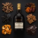 Port Mourant El Dorado Rare Collection PM 1997 70cl bottle — Visualisation aromatique issue des dégustations de la communauté
