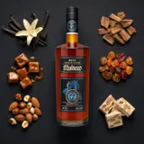 Malteco 10 Years - Añejo Suave 70cl bottle — Visualisation aromatique issue des dégustations de la communauté