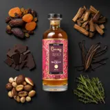 Distilia Enmore Floral Rum Series Cannonball Three  (Catawiki) 1990 70cl bottle — Aroma-Visualisierung aus Community-Verkostungen