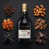 Diamond El Dorado Rare Collection <SVW>DLR 1998 70cl bottle — Aroma-Visualisierung aus Community-Verkostungen