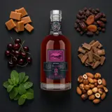 Rum Nation T.D.L Cask Strength Trinidad 2012 70cl bottle — Visualisation aromatique issue des dégustations de la communauté