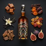 Millonario 10 Anniversario Reserva 70cl bottle — Aroma-Visualisierung aus Community-Verkostungen