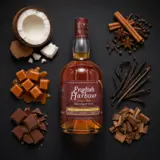 The Antigua Distillery English Harbour High Congener Series (2nd Release) 2014 70cl bottle — Aroma visualization from community tastings