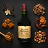 The Antigua Distillery English Harbour 5 Years 0cl bottle — Aroma visualization from community tastings