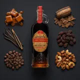 El Ron Prohibido Habanero Solera 12 70cl bottle — Visualisation aromatique issue des dégustations de la communauté