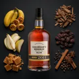Chairman‘s Reserve Vintage 2011 70cl bottle — Visualisation aromatique issue des dégustations de la communauté