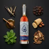 Rum Exchange Ron Cristóbal Pinta 70cl bottle — Visualisation aromatique issue des dégustations de la communauté