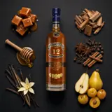 Centenario 12 Años Gran Legado 70cl bottle — Aroma visualization from community tastings