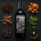 Velier Caroni 2nd Employees David „Sarge“ Charran 1996 70cl bottle — Visualisation aromatique issue des dégustations de la communauté
