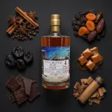 Rumclub Private Selection Ed. 55 (Navy Blend Rum HQNB) 2025 50cl bottle — Aroma visualization from community tastings