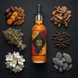 Decadent Drinks LTD Pot-Distilled Blended Guyana Rum 70cl bottle — Aroma visualization from community tastings