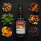 CDI Grays Mauritius (Bar 1802) 2010 70cl bottle — Aroma visualization from community tastings