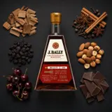 J. Bally Brut de Fût (Kirsch Whisky) 2009 70cl bottle — Aroma-Visualisierung aus Community-Verkostungen