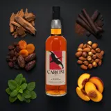 The Nectar Caroni The Nectar Of The Daily Drams 1998 70cl bottle — Visualisation aromatique issue des dégustations de la communauté