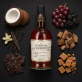 Foursquare Exceptional Cask Sélection XXIX (Mandamus) 2025 70cl bottle — Aroma-Visualisierung aus Community-Verkostungen