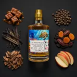 Rumclub Private Selection Ed. 60 Galapagos 2015 50cl bottle — Aroma visualization from community tastings