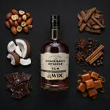 Wu Dram Clan Chairman‘s Reserve Selection for Wu Dram Clan 2009 70cl bottle — Aroma visualization from community tastings