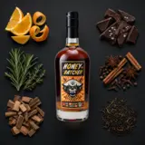 HoneyBatcher GmbH Bellevue Honeybatcher Guadeloupe Rum 1998 50cl bottle — Aroma visualization from community tastings