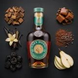 Grays Lazy Dodo Single Estate 70cl bottle — Visualisation aromatique issue des dégustations de la communauté
