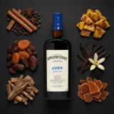 Velier Appleton Hearts Collection (2025 Edition) 1999 70cl bottle — Aroma-Visualisierung aus Community-Verkostungen