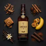 Abuelo 7 Años 70cl bottle — Aroma-Visualisierung aus Community-Verkostungen