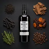 Velier Port Mourant PM 1993 70cl bottle — Aroma visualization from community tastings