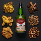 CDI New Yarmouth Jamaica High Proof 2005 70cl bottle — Visualisation aromatique issue des dégustations de la communauté