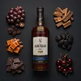 Abuelo XV Tawny 0cl bottle — Aroma visualization from community tastings