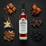 Cartavio Ron Antiguo de Solera 12 Años bottle — Visualisation aromatique issue des dégustations de la communauté