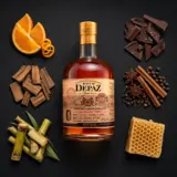 Depaz 2004 70cl bottle — Aroma visualization from community tastings