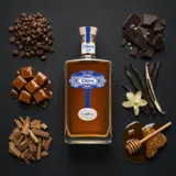 Hacienda Coloma 15 Años bottle — Aroma visualization from community tastings