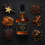 Dictador 10 Years 70cl bottle — Aroma-Visualisierung aus Community-Verkostungen
