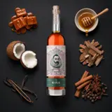 Rum Exchange A.F.D. Ron Cristóbal Niña 70cl bottle — Visualisation aromatique issue des dégustations de la communauté
