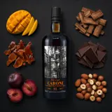Velier Caroni 39th Release (The Last) Heavy Trinidad Rum 1996 70cl bottle — Aroma visualization from community tastings