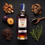 Velier R.A.S.C. Royal Army Service Corps (Begnoni) 1954 70cl bottle — Aroma-Visualisierung aus Community-Verkostungen