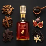 DDL El Dorado 25 Vintage 1986 70cl bottle — Visualisation aromatique issue des dégustations de la communauté