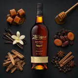 Ron Zacapa Sistema Solera 23 70cl bottle — Aroma visualization from community tastings