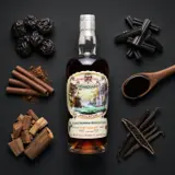 Silver Seal Port Mourant Demerara 1975 70cl bottle — Aroma visualization from community tastings