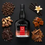 Dictador 12 Years 70cl bottle — Aroma-Visualisierung aus Community-Verkostungen