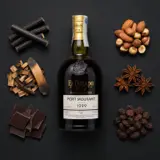 Port Mourant El Dorado Rare Collection PM 1999 70cl bottle — Aroma visualization from community tastings