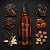 Ron Zacapa Edición Negra 70cl bottle — Aroma-Visualisierung aus Community-Verkostungen