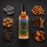 TBRC Caroni HTR 50cl bottle — Aroma-Visualisierung aus Community-Verkostungen