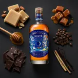 Cihuatán Nikté Limited Edition 70cl bottle — Visualisation aromatique issue des dégustations de la communauté