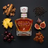 Brugal Papá Andrés (Collection 2015) 70cl bottle — Aroma-Visualisierung aus Community-Verkostungen