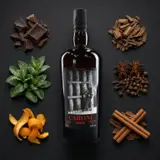 Velier Caroni High Proof Trinidad Rum (EU) HTR 2000 70cl bottle — Visualisation aromatique issue des dégustations de la communauté