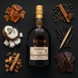 Diamond El Dorado Rare Collection <SVW>DLR 1998 70cl bottle — Aroma visualization from community tastings