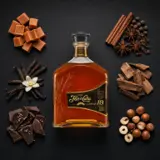 Flor de Caña Centenario 18 Años 70cl bottle — Visualisation aromatique issue des dégustations de la communauté