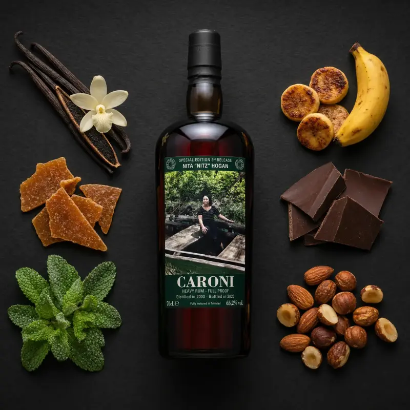 Aroma visualization from community tastings