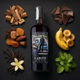 Velier Caroni 3rd Employees Ganesh „Buju“ Ramgobie 1998 70cl bottle — Aroma visualization from community tastings